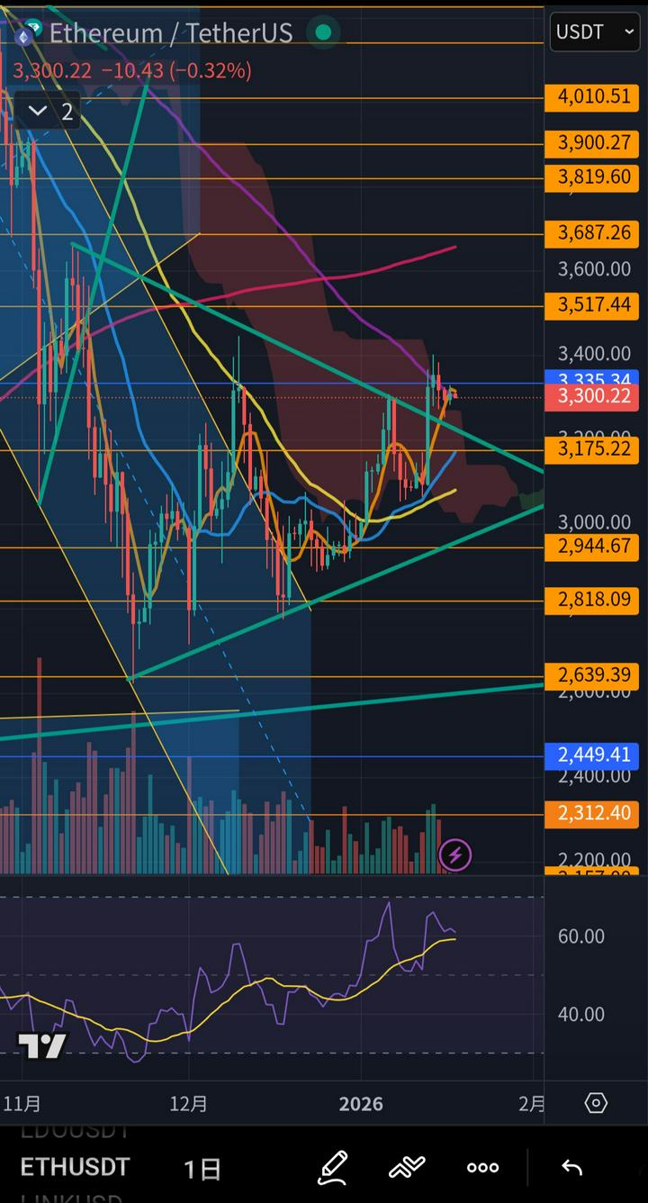 1月19日(月)ニュースまとめ🌄】※プライム投稿 この記事 ... | EbiTen | PostPrime