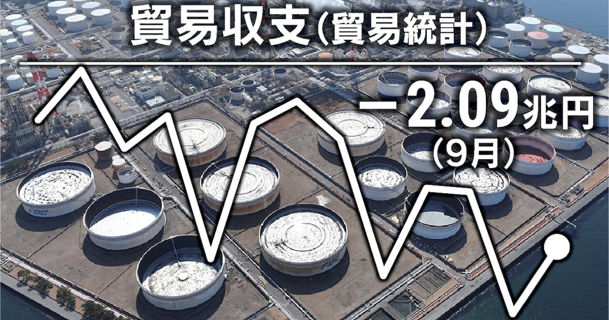 貿易赤字、4~9月過去最大の11兆円　資源高・円安響く：日本経済新聞
けど日経平均下がらない😚
https://www.nikkei.com/article/DGXZQOUA200NQ0Q2A021C2000000/