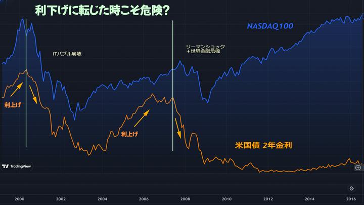 https://postprime.com/rzllje55knbXD/posts/1114278794

新しい投資家を本日見つけました。