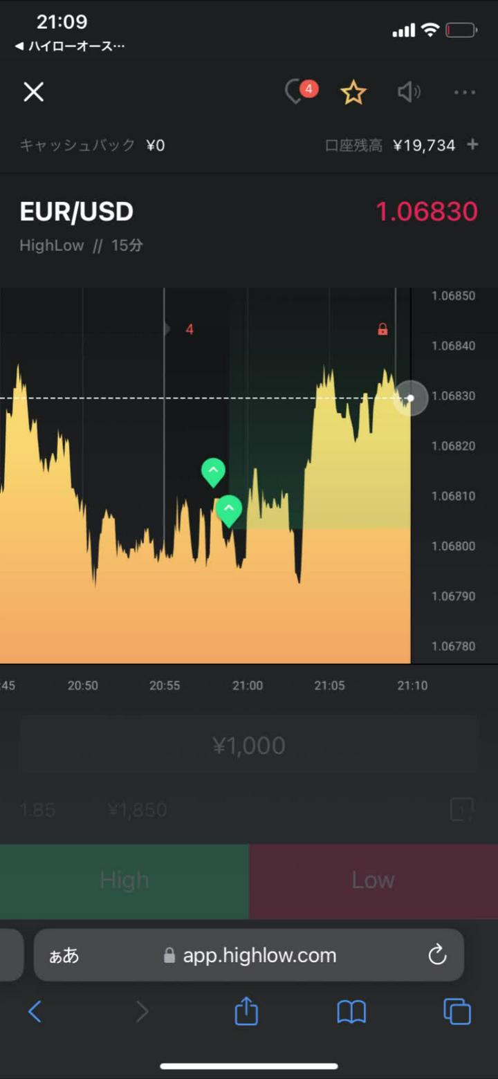 5分足スパンモデルトレード 最近エントリーポイントは45分足 ... | おディンディン | PostPrime