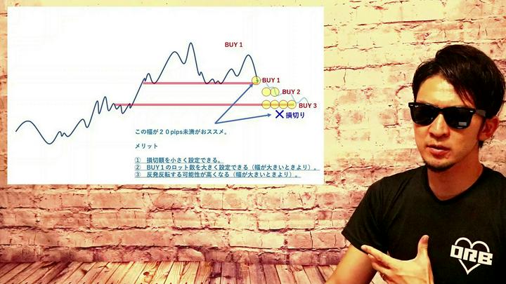 『第3段（前回の続き）』Youtubeでは言えなかった「NOBU塾のトレー