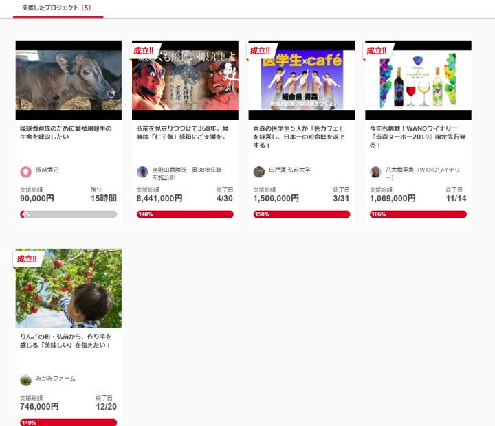 ■TAKAの人柄の判断材料

　PostPrimeにはプライム登録という機能があります。
