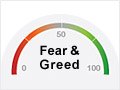Fear & Greed IndexとVIXを見ておこう。
https://money.cnn.com/data/fear-and-greed/
