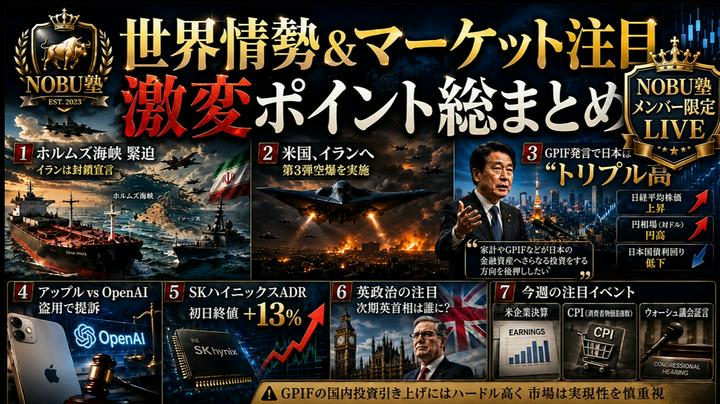 株も為替もレンジ相場✨ポンド円注目！ジェイスンファン砲発動！14：30