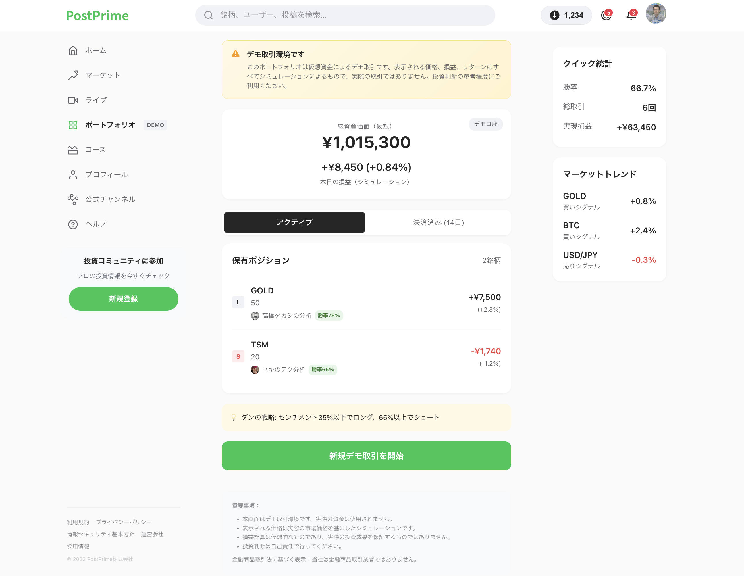 投資戦略の検証、PostPrimeで簡単に【9月号】